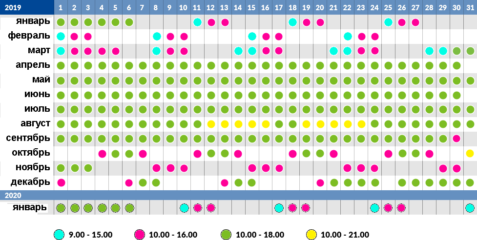 расписание работы гардаленд Аквариум в 2019 году