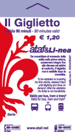 билет во Флоренции