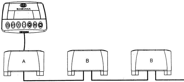 СИЛОВОЙ БЛОК  ДЛЯ ТМО-DI код 3021118